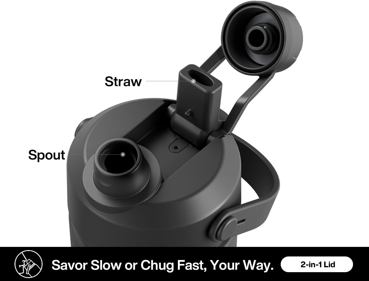 leak-proof seal design