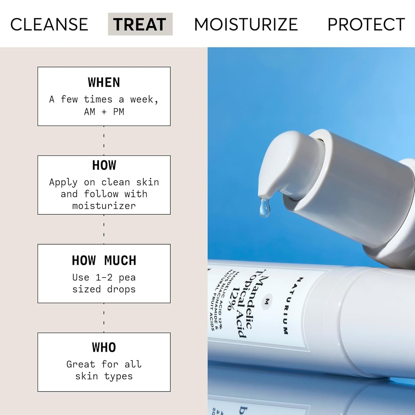 leave-on liquid formula for nightly or several-times-weekly use