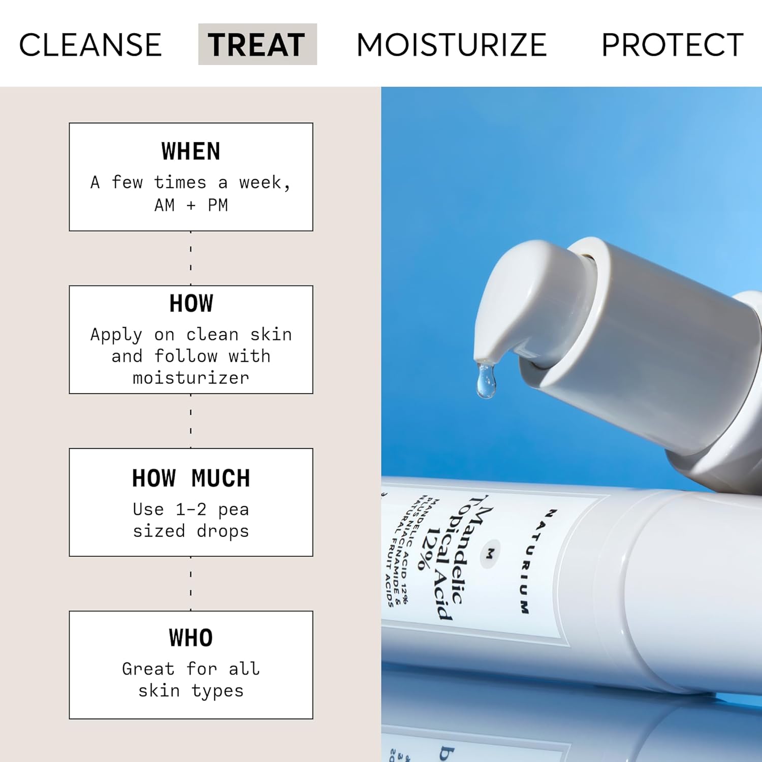 leave-on liquid formula for nightly or several-times-weekly use
