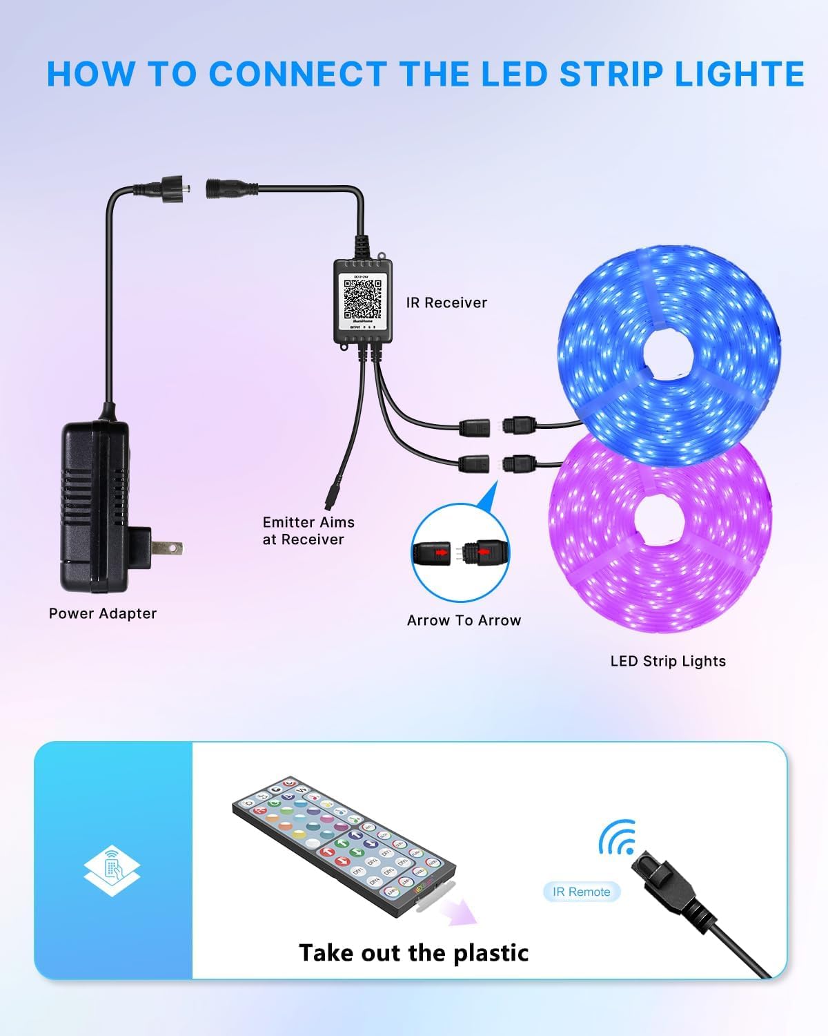 LEDMO IP65 Waterproof LED Strip Lights 100ft (2x50ft), RGB Outdoor Rope Lighting for Eaves and Camping