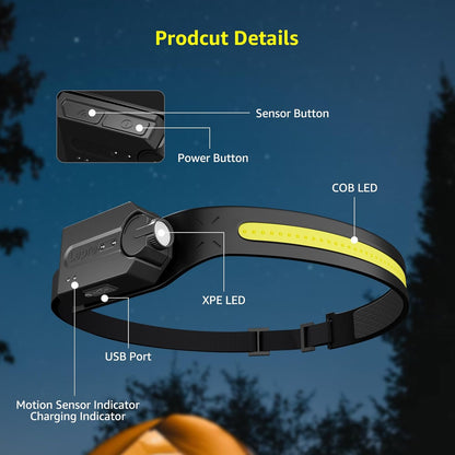 Lepro Rechargeable Head Lamp with Motion Sensor for Night Fishing, Caving and Backcountry Camping