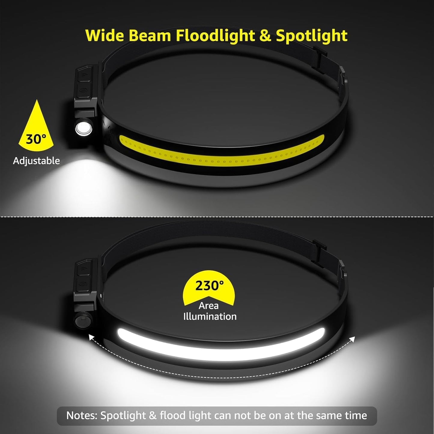 Lepro Rechargeable Head Lamp with Motion Sensor for Night Fishing, Caving and Backcountry Camping