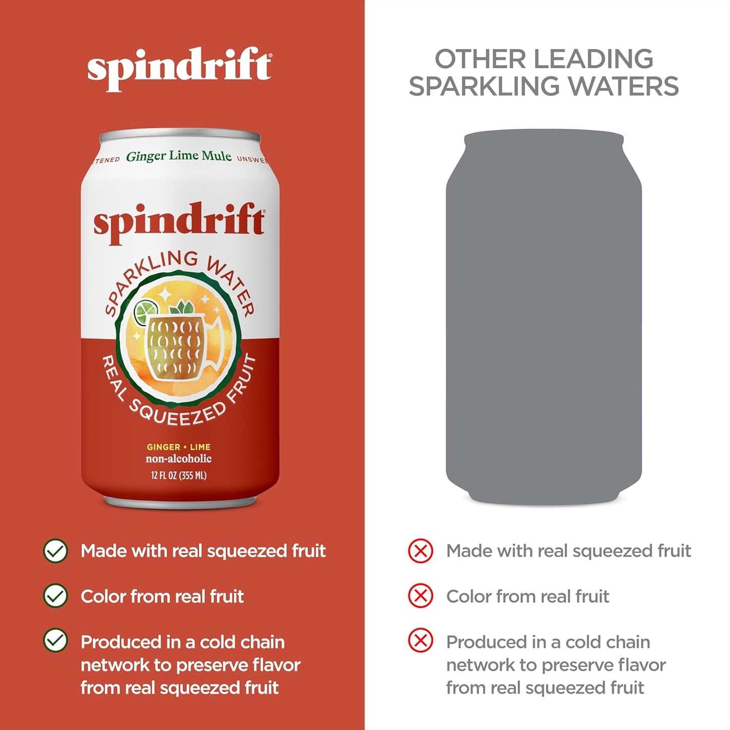 light carbonation with a slightly pulpy texture for fuller flavor delivery