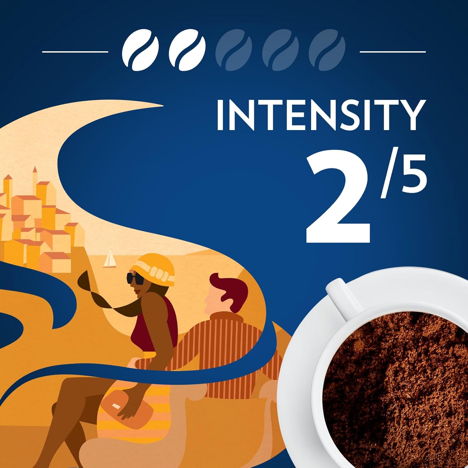light roast profile with intensity 2/5