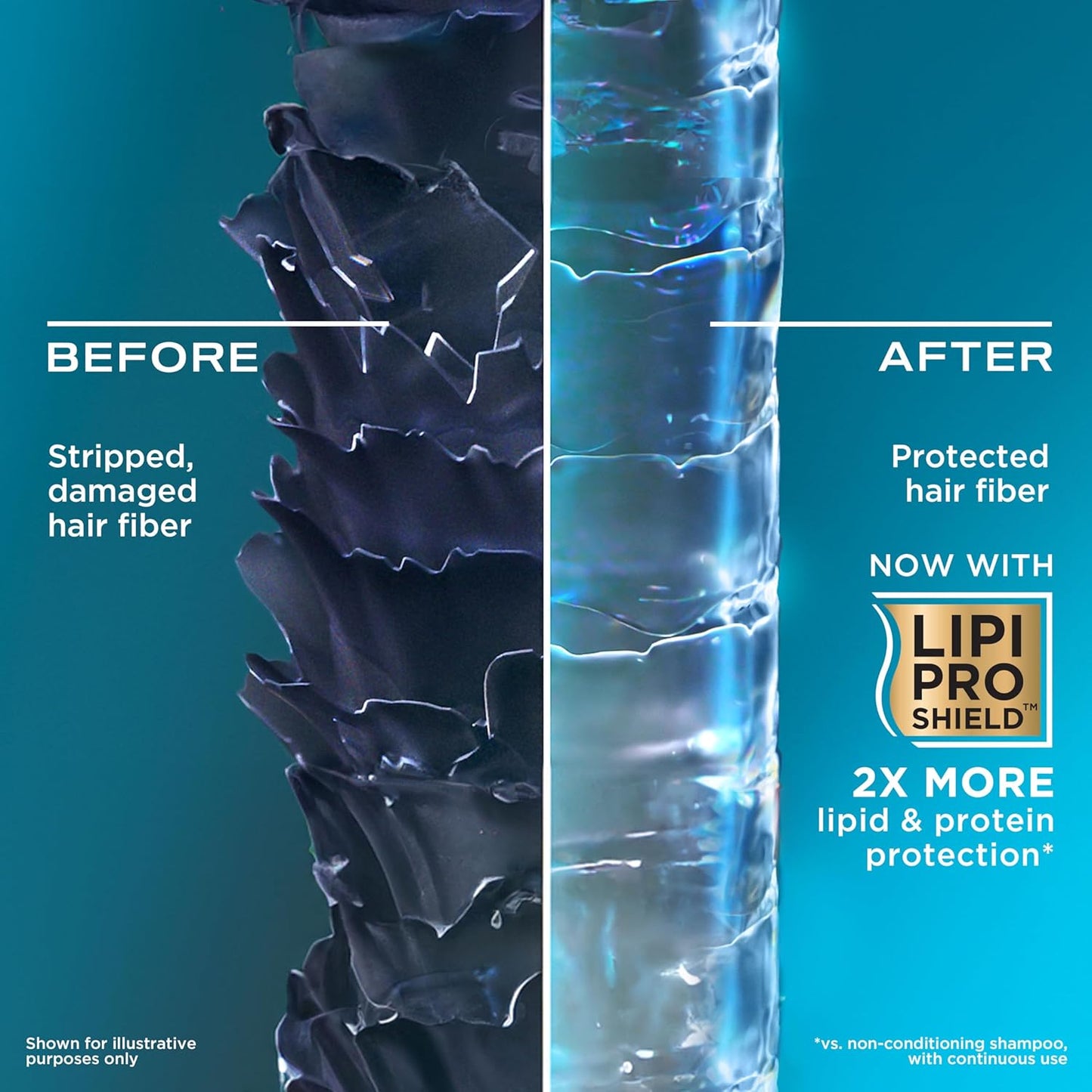 lightweight, extra-strength clarifying liquid formula in 25.4 fl oz bottle