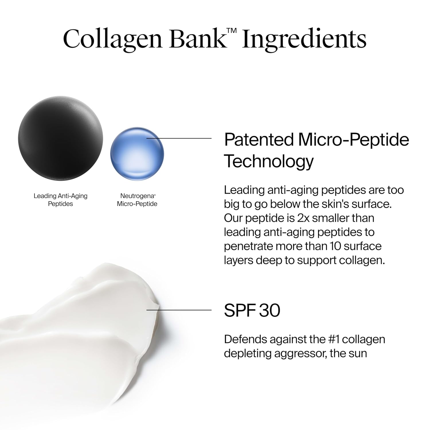 lightweight, fast-absorbing texture with invisible non-greasy finish and no white cast