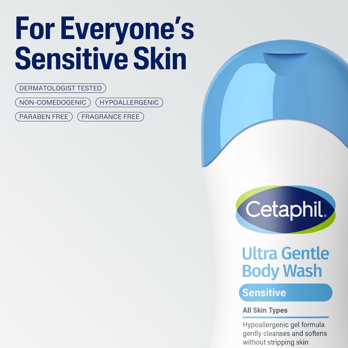 liquid body cleanser format in a standard pour bottle