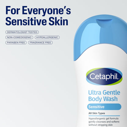 liquid body cleanser format in a standard pour bottle