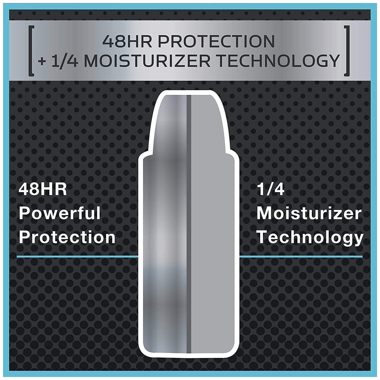 long-lasting antiperspirant active for all-day sweat and odor protection