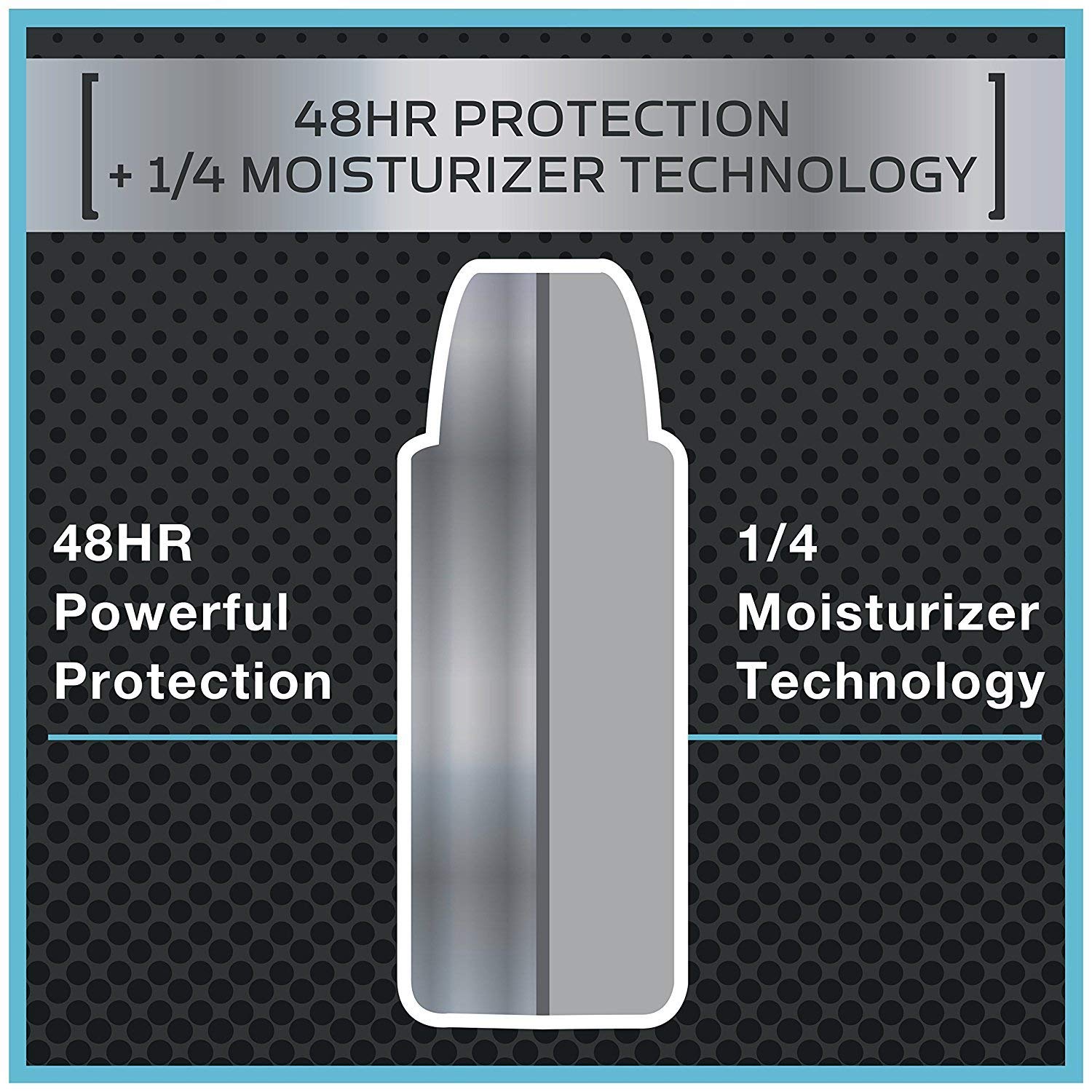 long-lasting antiperspirant active for all-day sweat and odor protection