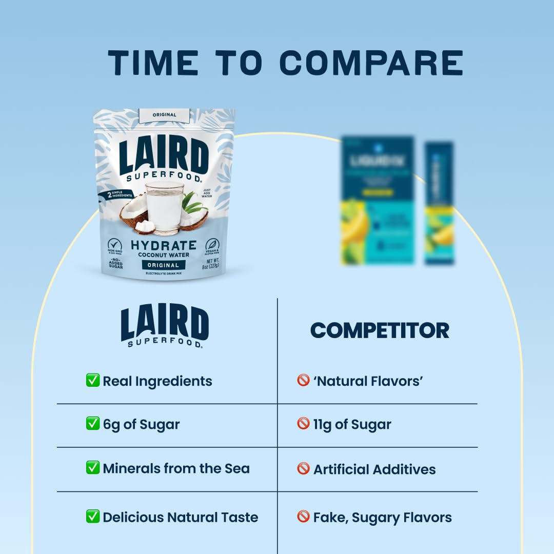 long shelf life (24-month age range) and lightweight powder form ideal for storage and transport