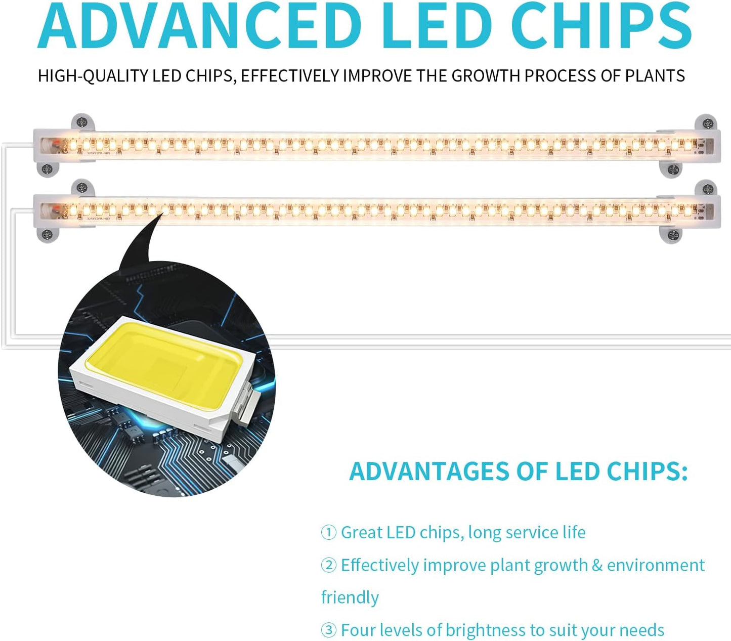 LORDEM Grow Light Strip – Thoughtful Housewarming Gift for Plant Lovers, Ready-to-Use with All Mounts Included