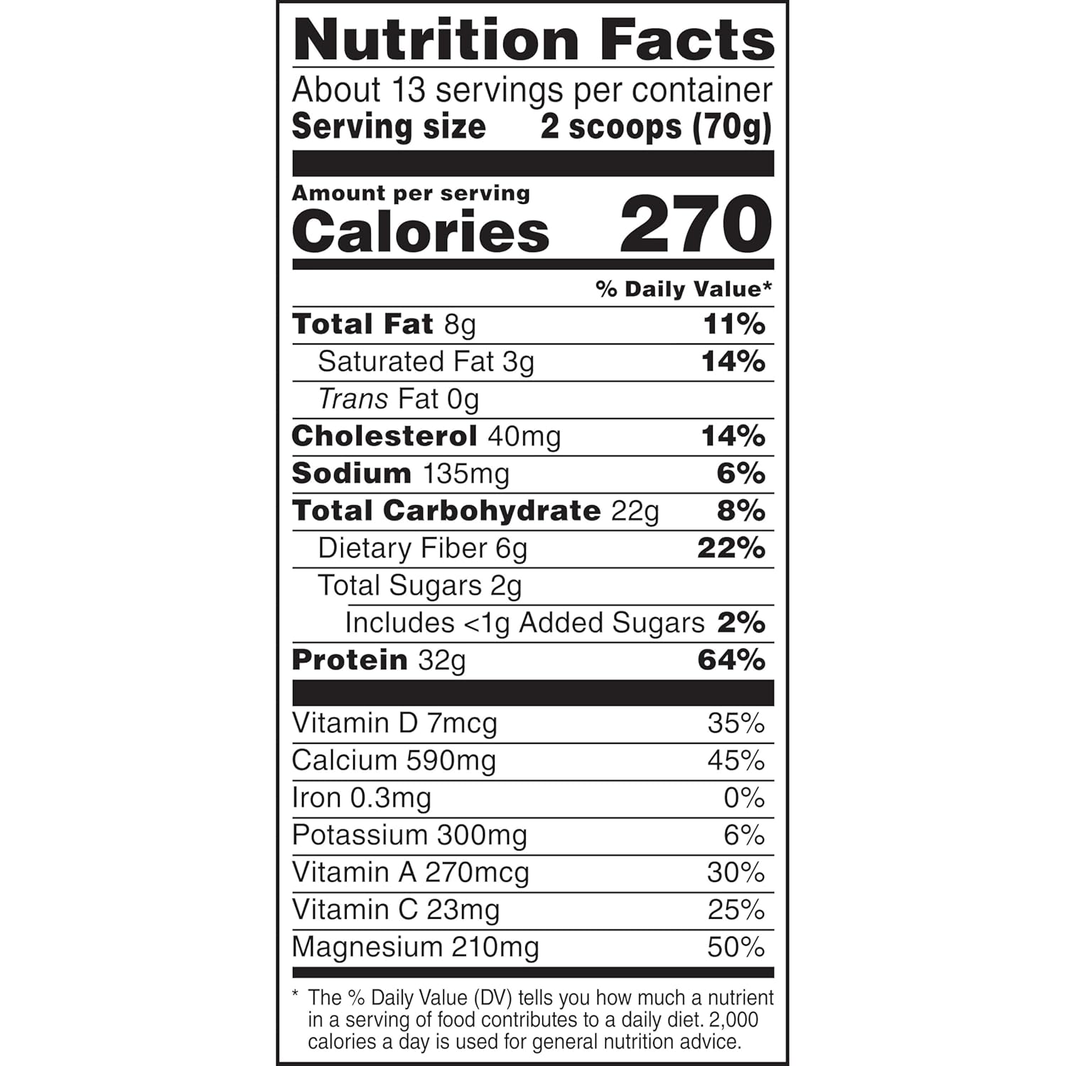 low 2g sugar content per serving