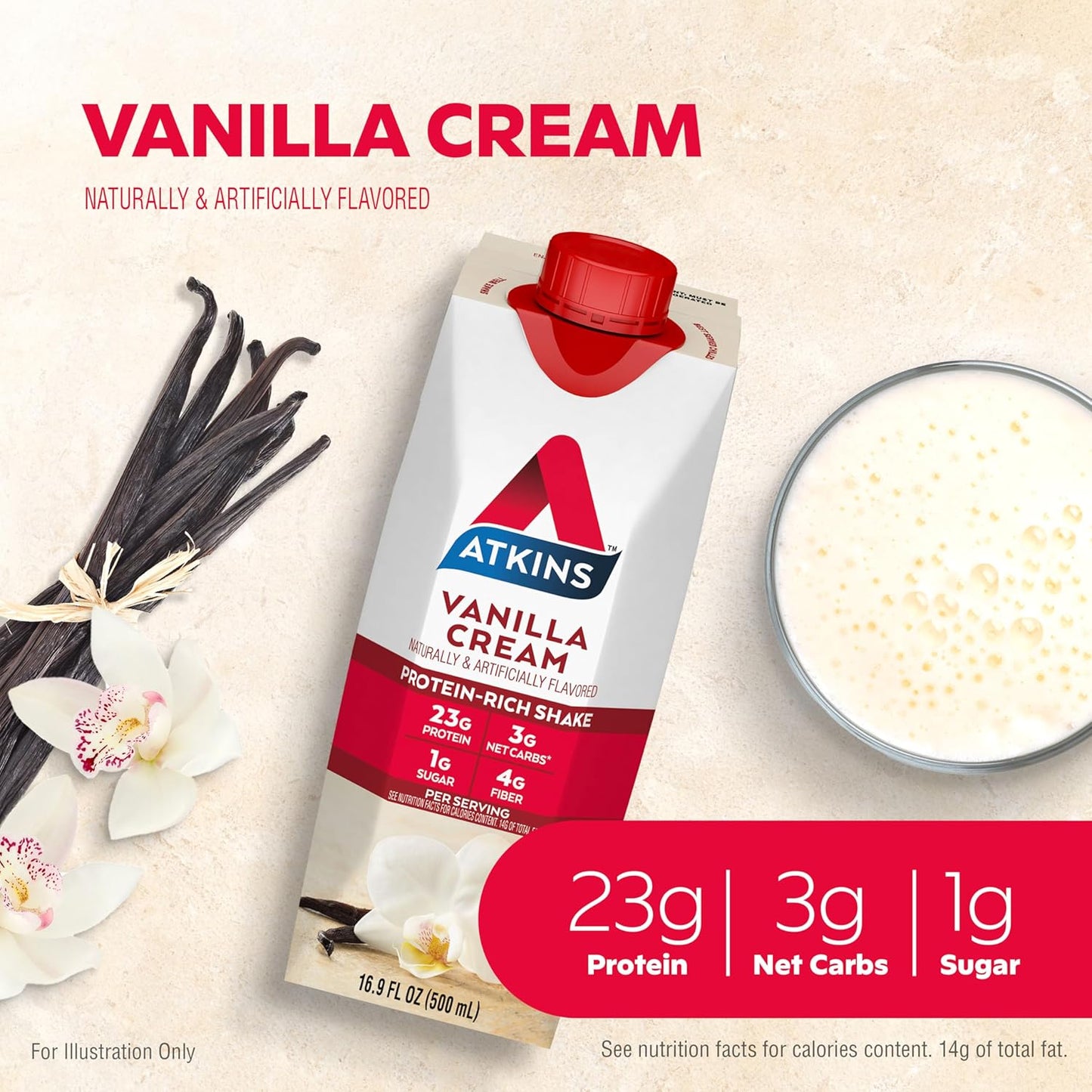 low glycemic index formulation