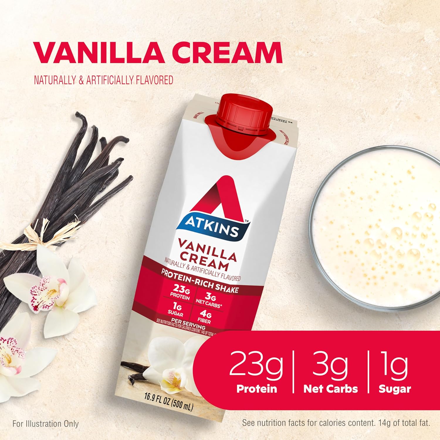 low glycemic index formulation