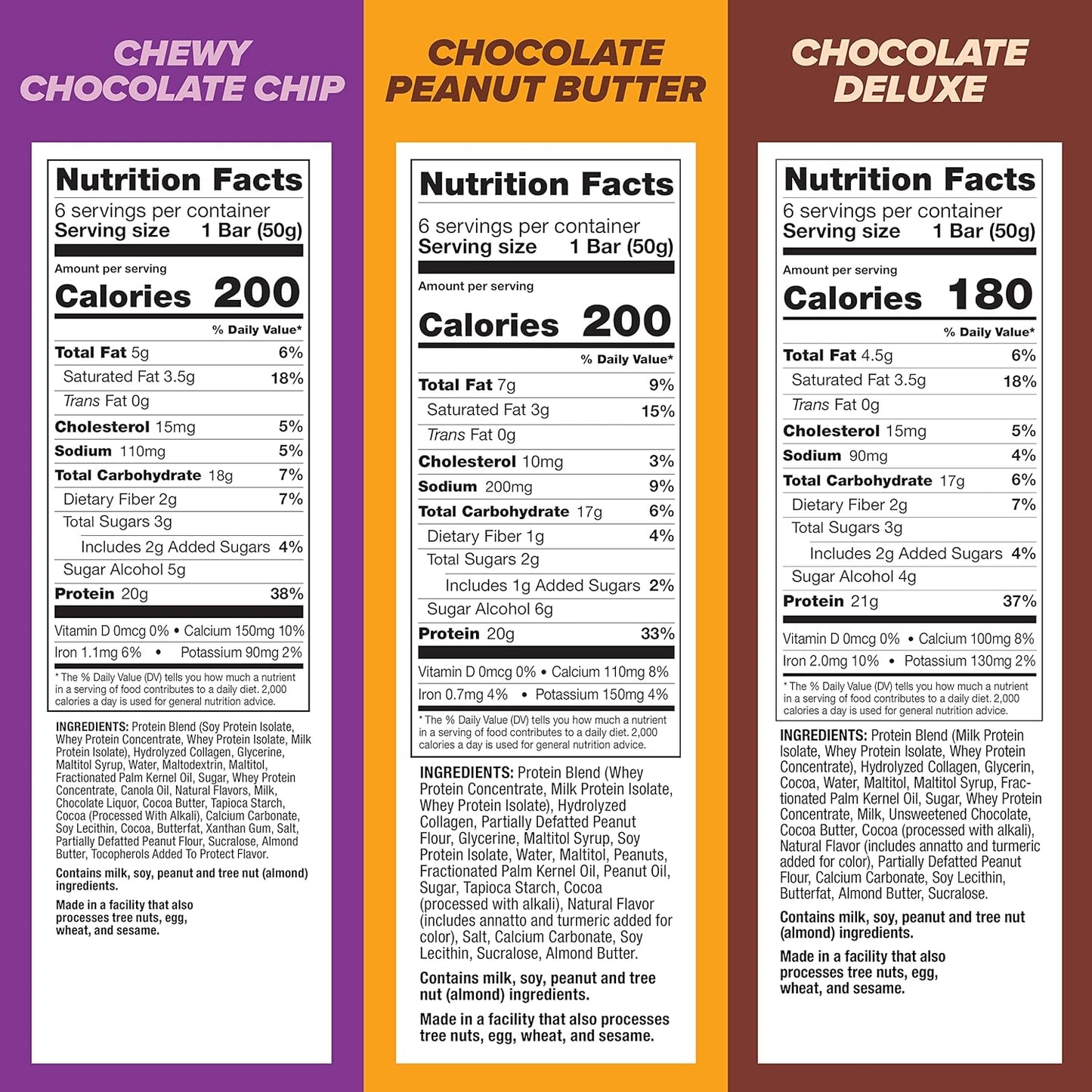 low sugar content (less than competitors like many snack bars)