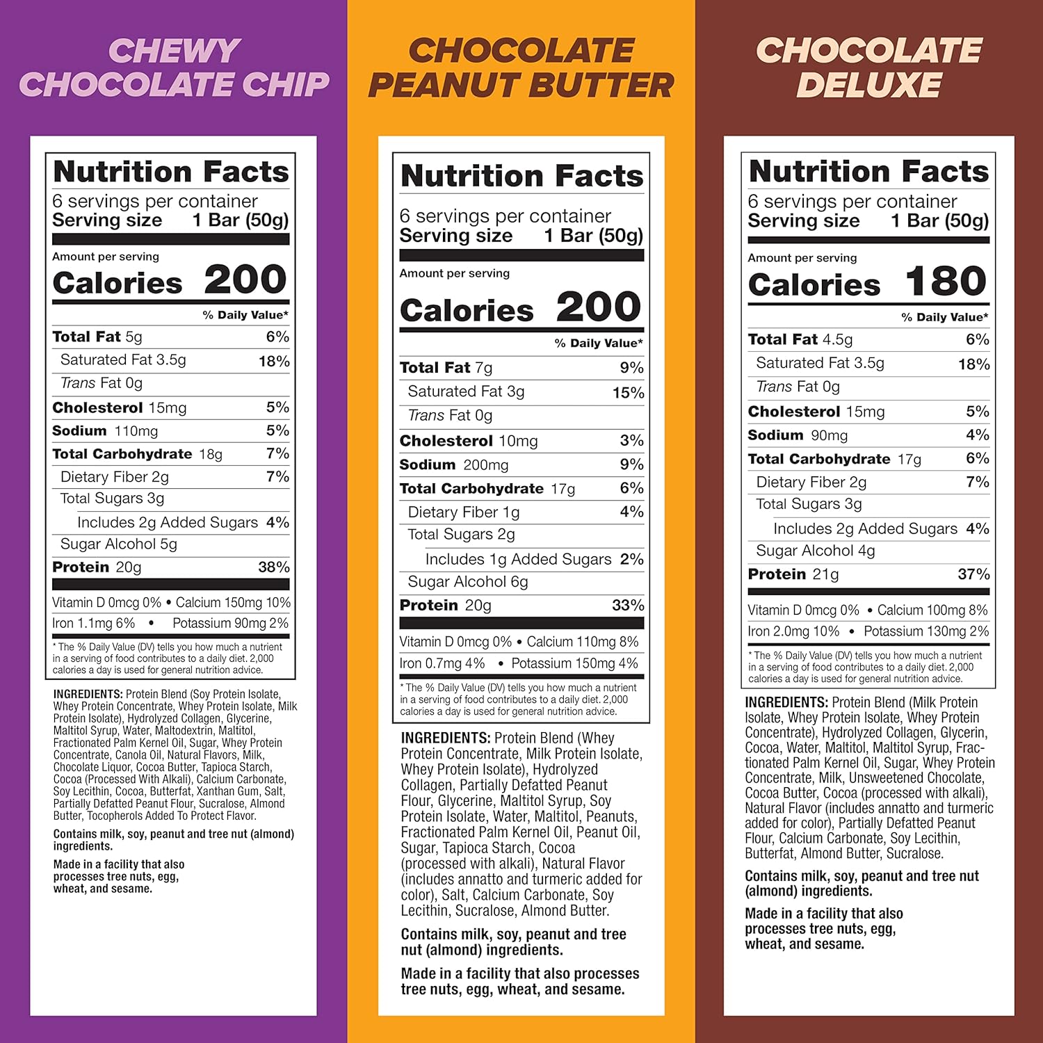 low sugar content (less than competitors like many snack bars)