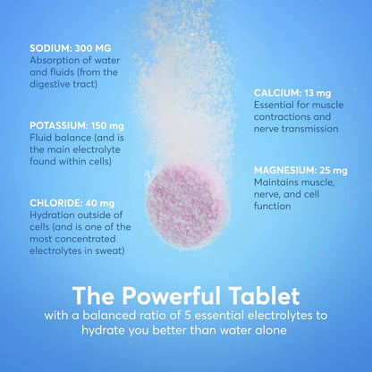 low-sugar formulation at 1g per serving, sweetened with dextrose and stevia leaf extract