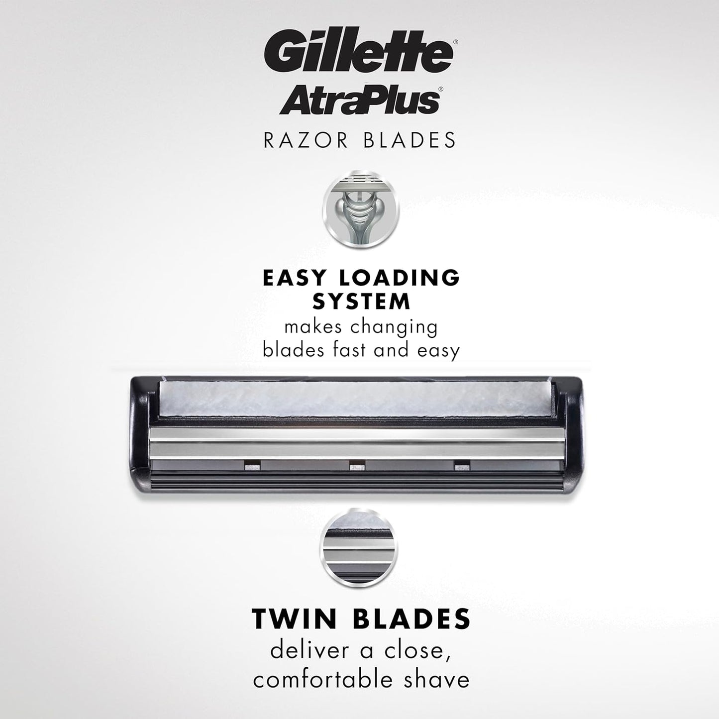 lubra-soft lubrication strip for smoother blade glide