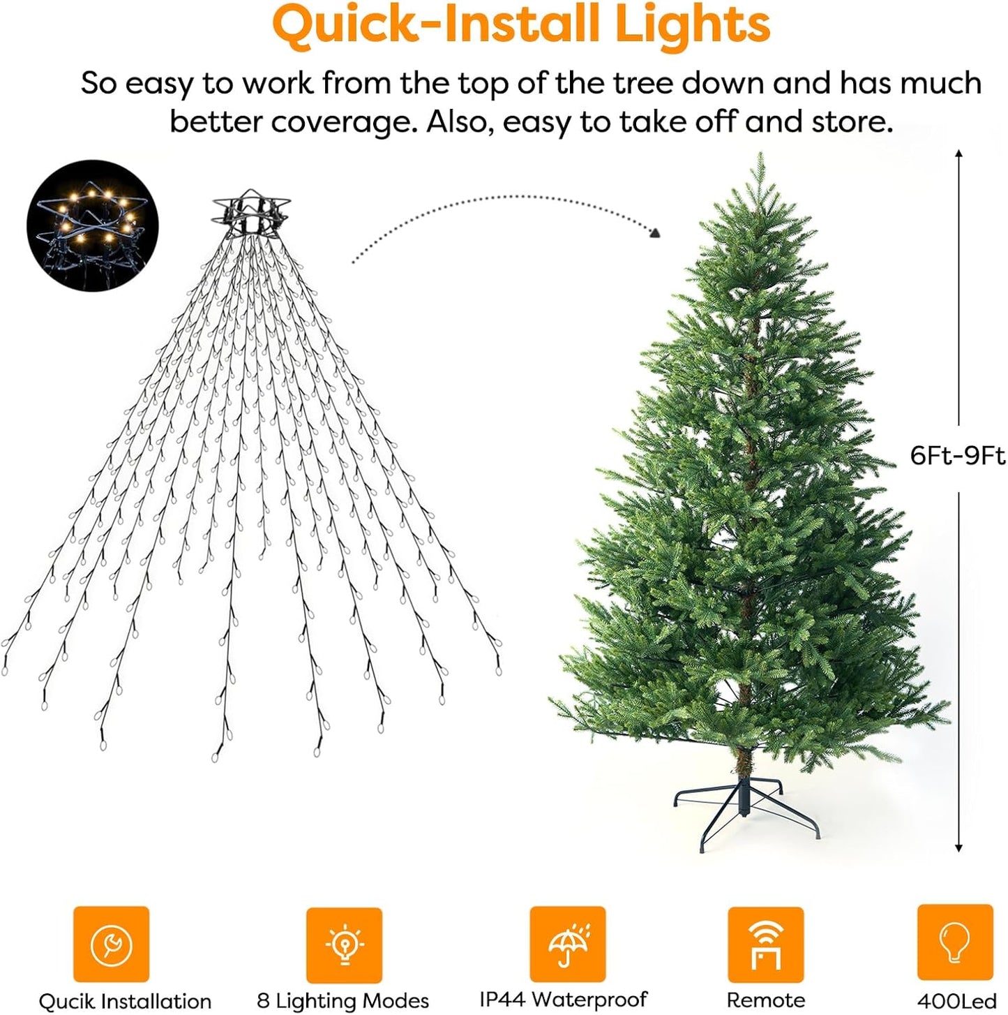 Lumary Christmas Tree Lights UL Listed 30V Cool to Touch – Kid and Pet Safe Holiday Lighting 6ft–9ft
