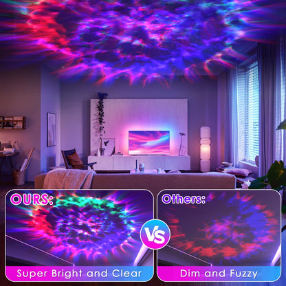 Lumaverse Galaxy Star Projector – Sleep and Relaxation Companion, Starry Ceiling Light with 60 to 180 Minute Timer