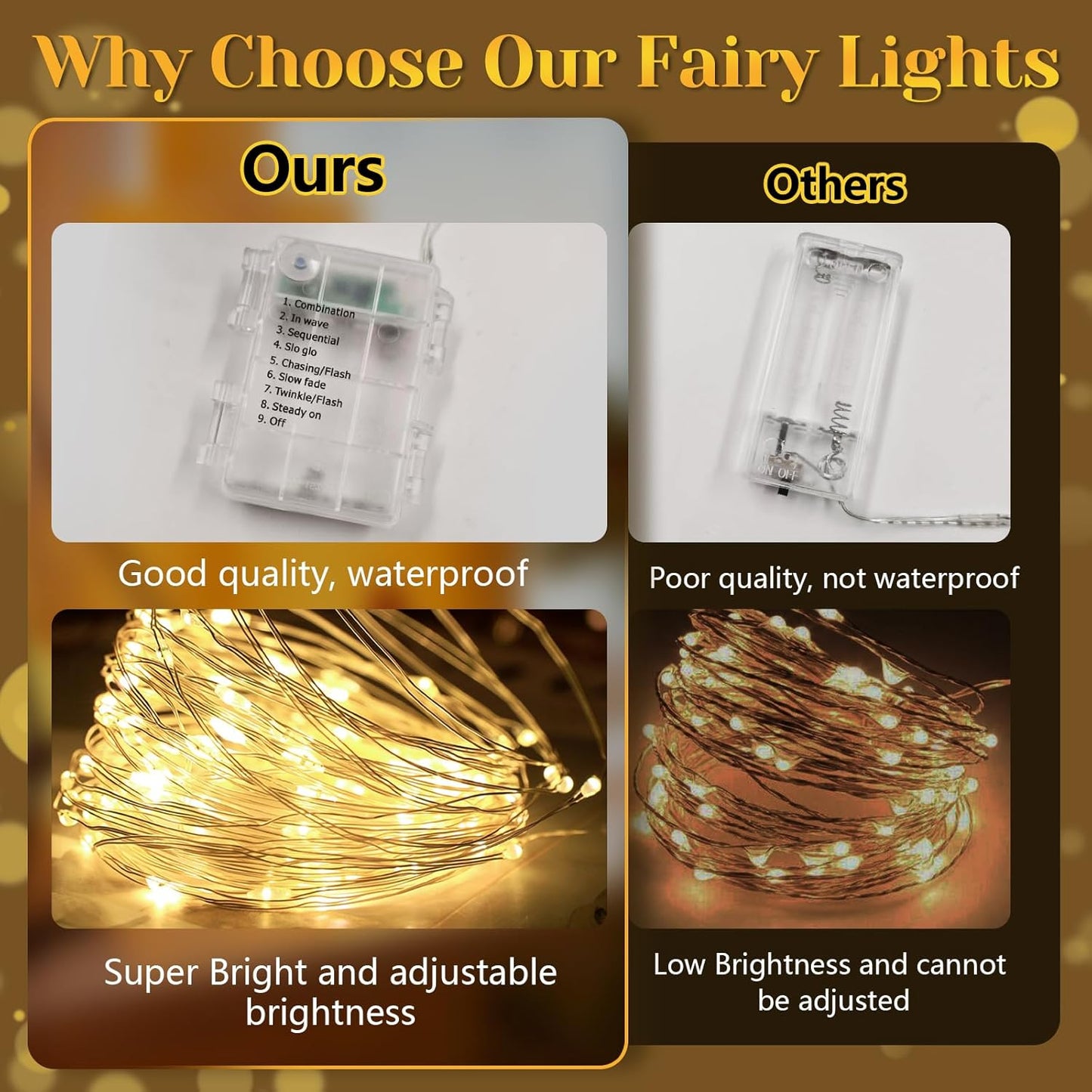 LumBliss Warm White Fairy Lights – Romantic Valentine's Day Gift for Her, Waterproof Copper Wire Lights with Timer for Bedroom