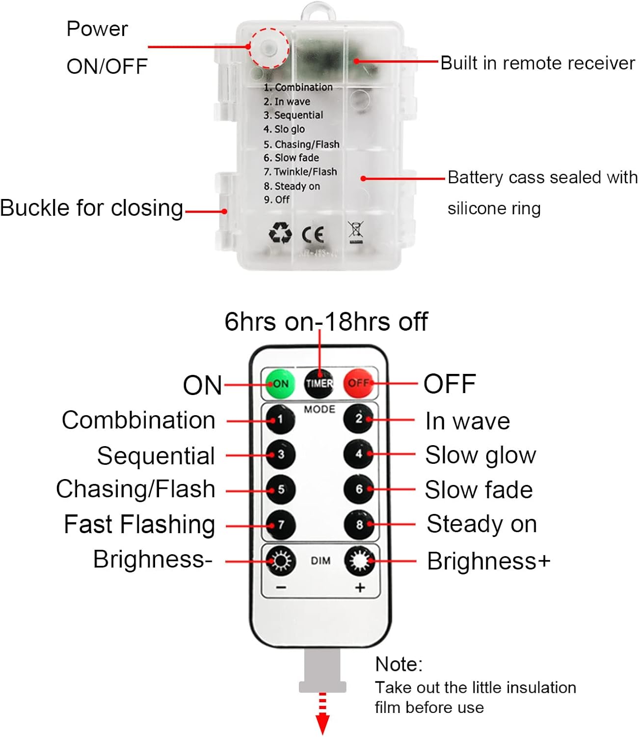LumifyPro Bistro Style Hanging Lights 25ft Battery Powered, 20 Shatterproof Bulbs 2700K Cozy Living Room Aesthetic with Timer Remote
