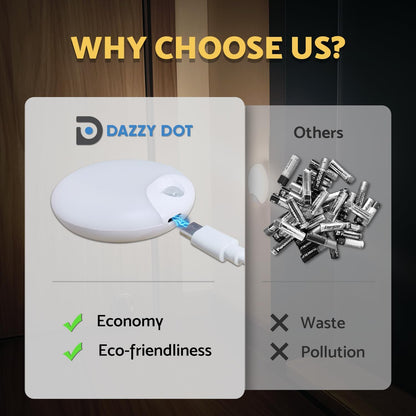 LuminAide Motion Sensor Night Light – Thoughtful Housewarming Gift for New Homeowners and Renters