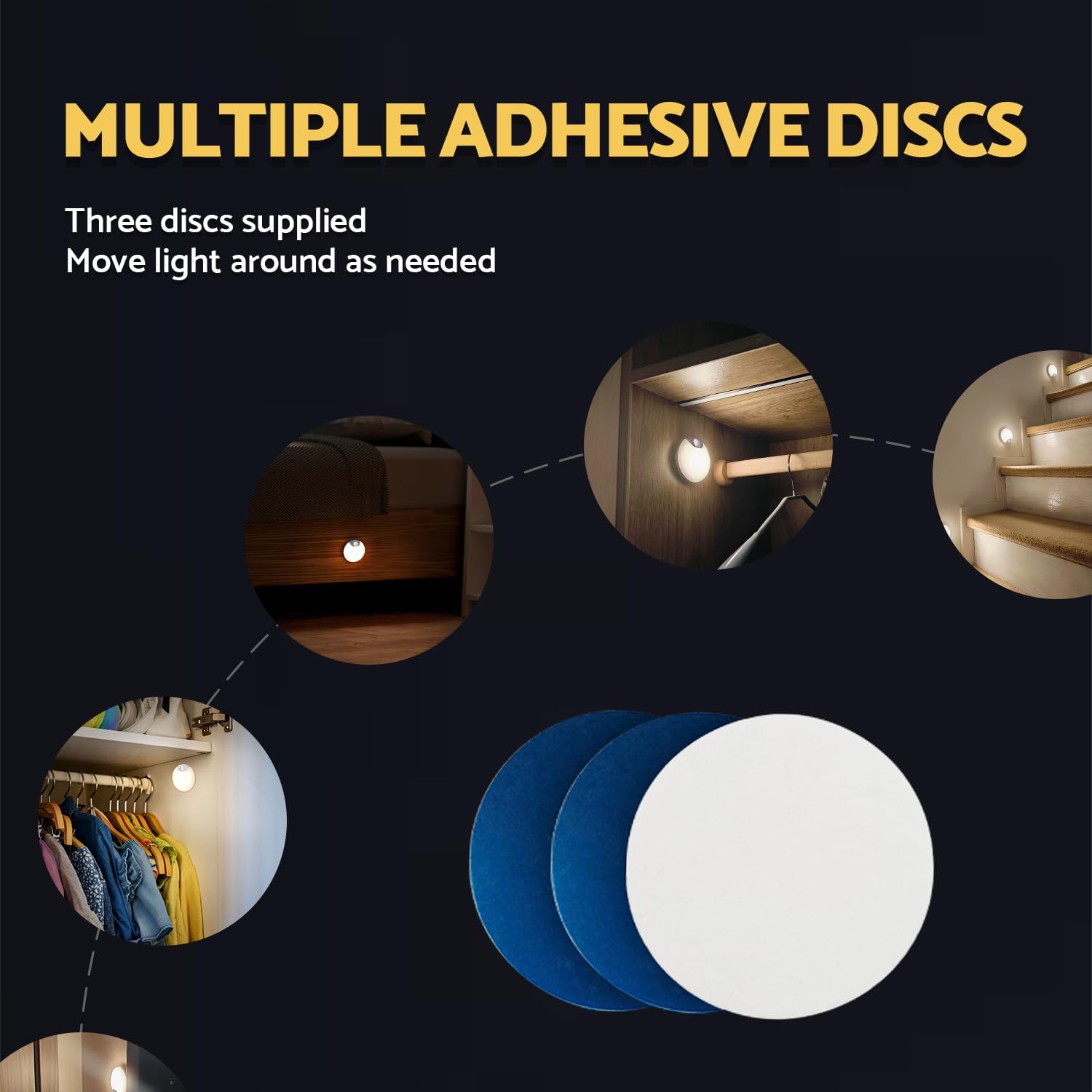 LuminAide Motion Sensor Night Light – Thoughtful Housewarming Gift for New Homeowners and Renters