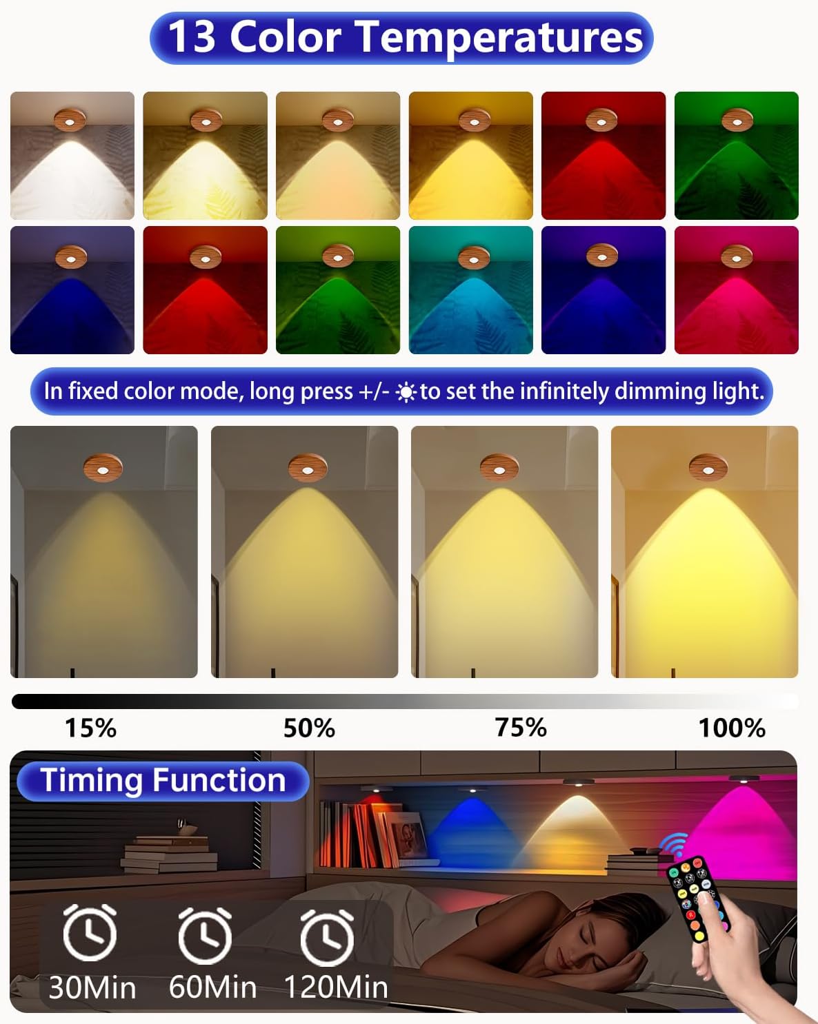 LuminAura Puck Lights – Slim Uncluttered Under Shelf Lighting, Tool Free Magnetic Mount