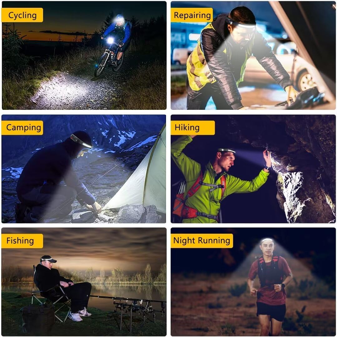LuminWear Headlamp – Motion Sensor Work Light for Garage Repairs and Crawl Space Projects