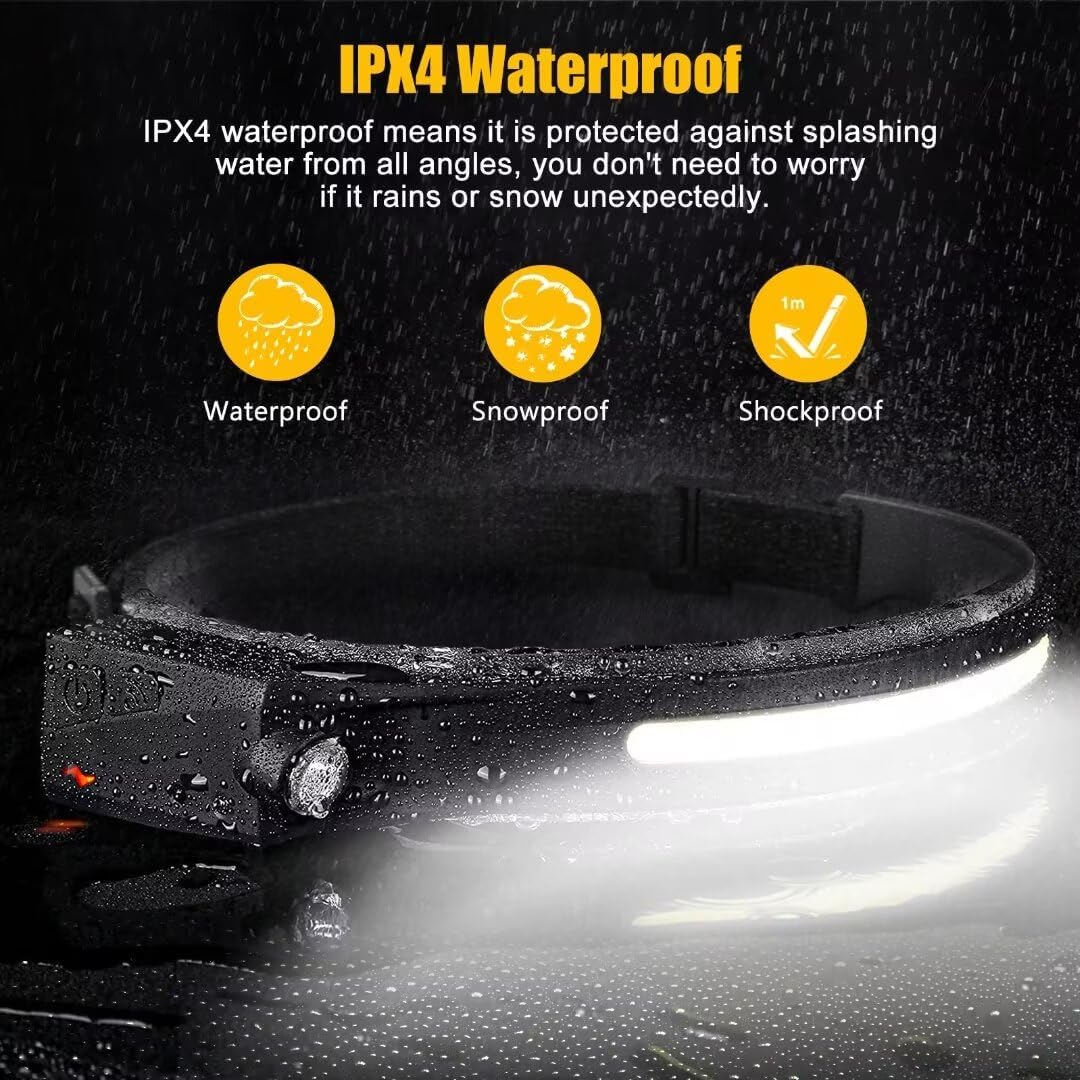LuminWear Headlamp – Motion Sensor Work Light for Garage Repairs and Crawl Space Projects