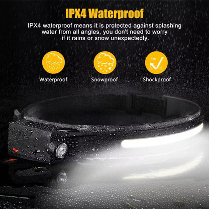 LuminWear Headlamp – Motion Sensor Work Light for Garage Repairs and Crawl Space Projects
