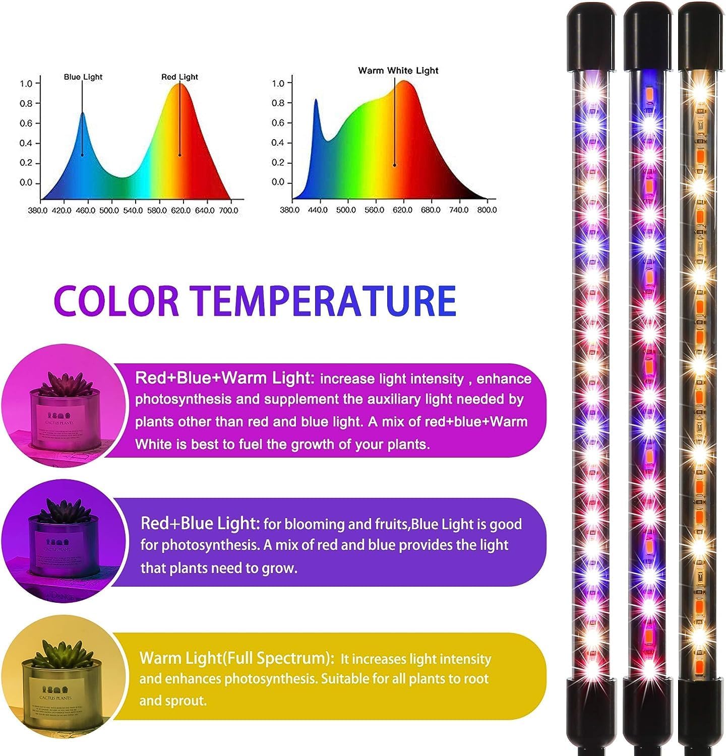 LUMIPRO Grow Light for Indoor Plants — Minimalist Clip-On Fixture for Clutter-Free Apartment Shelves and Clean Lines