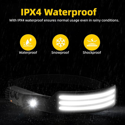 LUMPRO Motion Sensor COB Headlamp – Rechargeable Outdoor Light for Fishing, Backpacking, and Mountain Biking After Dark