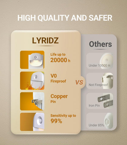 Lyridz Night Light – Calming 2700K Warm Glow for Bedtime Routine and Mindful Wind Down, Dimmable