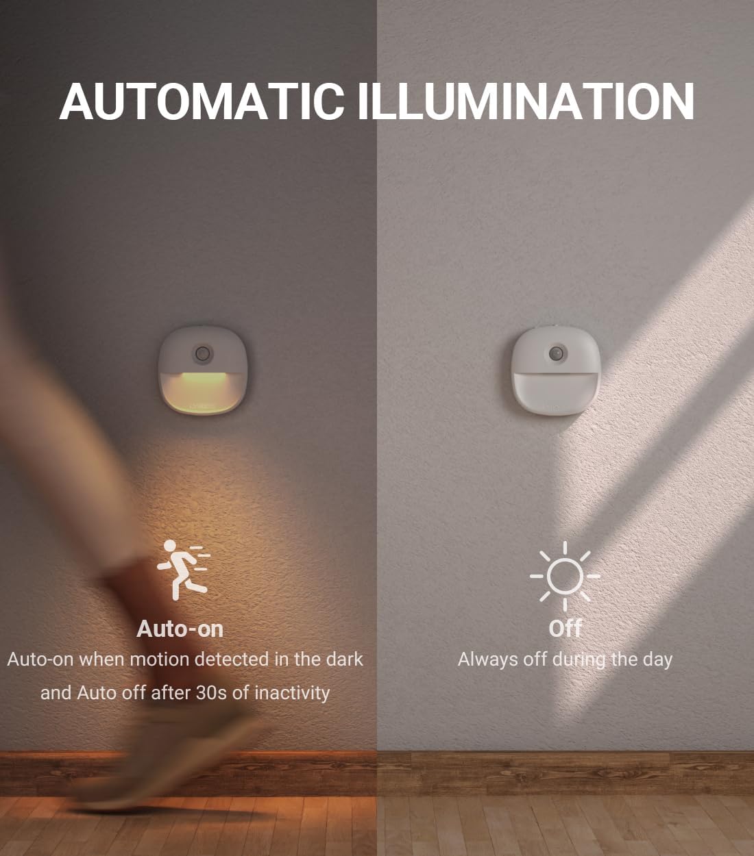 Lyridz Rechargeable Motion Night Light Set – Thoughtful Housewarming Gift for New Homeowners, 3-Pack