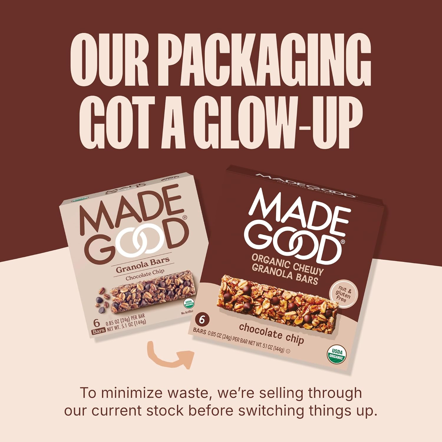 MadeGood Granola Bars – Nut Free Lunchbox Snack for School Age Kids, 40 Individually Wrapped Bars