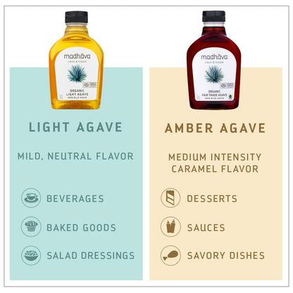 Madhava Organic Amber Agave – Single-Ingredient Sweetener for Clutter-Free Minimalist Kitchens