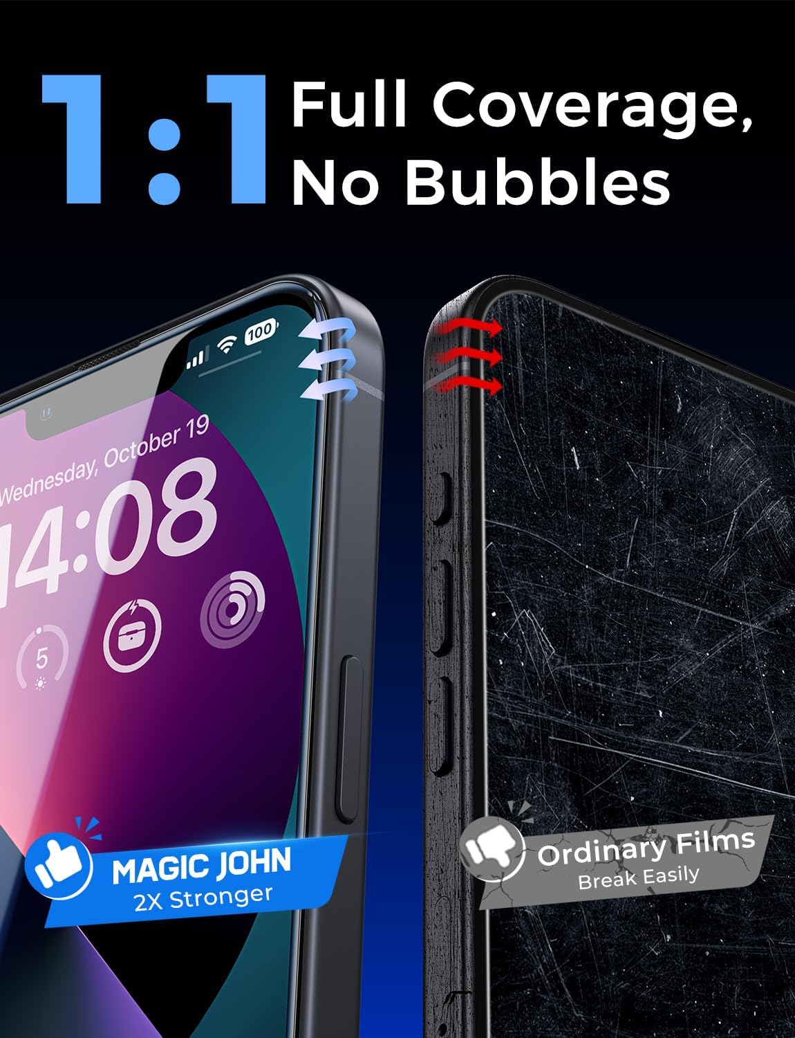 MAGIC JOHN 2 Pack iPhone 13/14 & 13 Pro Screen Protector for Work-from-Home Setup, Bubble-Free Easy Install