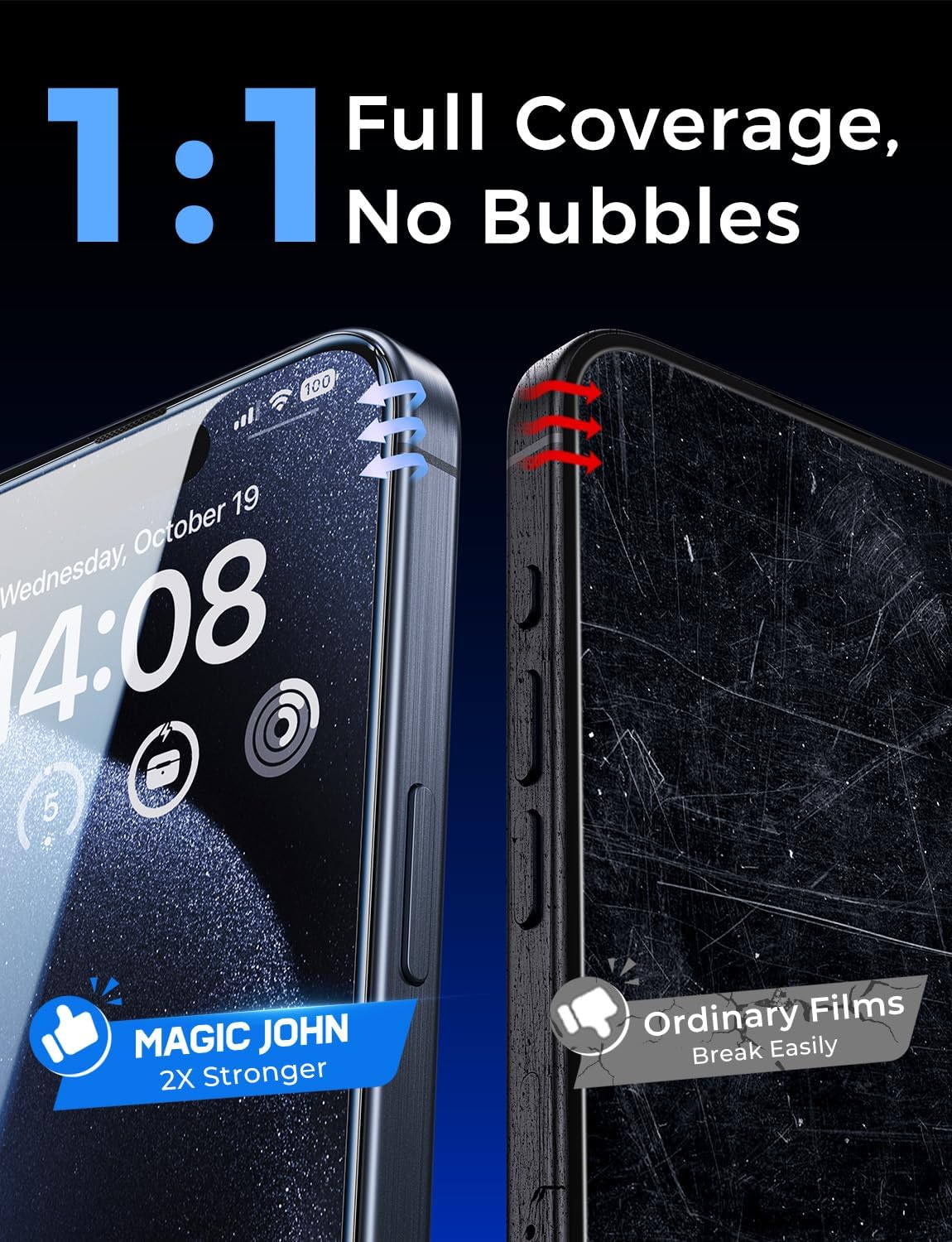 MAGIC JOHN 2 Pack iPhone 15 Pro Screen Protector – Dust-Proof Tempered Glass for Beach, Trail, and Patio Use