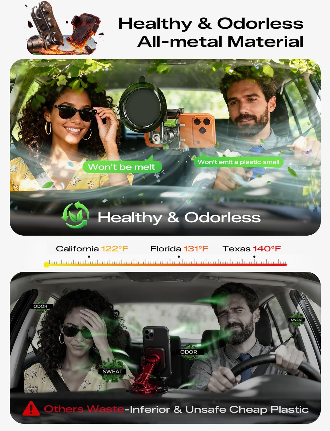 MAGIC JOHN Car Phone Holder for Daily Commuters, Hands-Free Phone Mount for Windshield GPS Navigation on the Way to Work