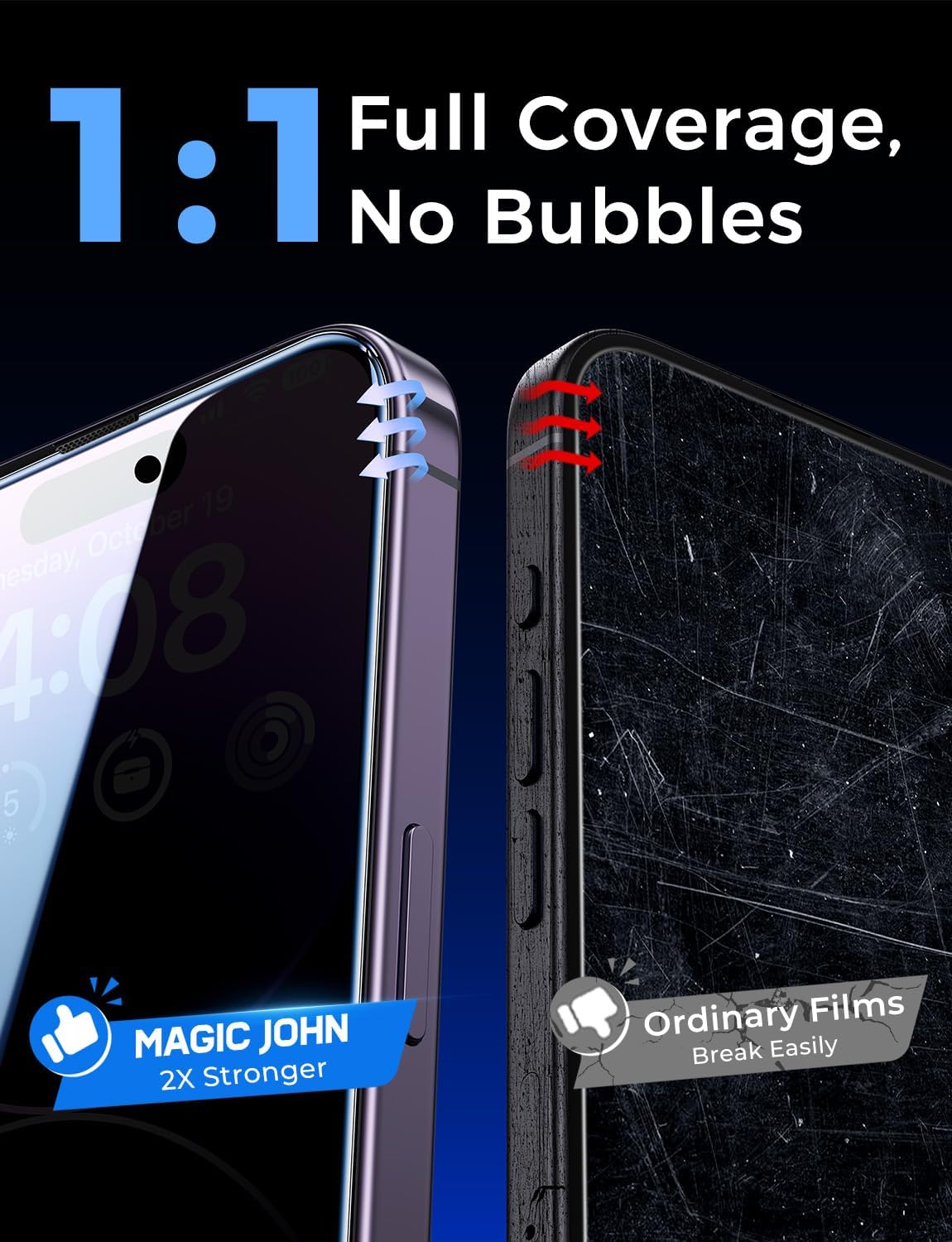 MAGIC JOHN Privacy Screen Protector for iPhone 14 Pro Max with 28° Anti-Spy Filter, Secure Mobile Banking in Public