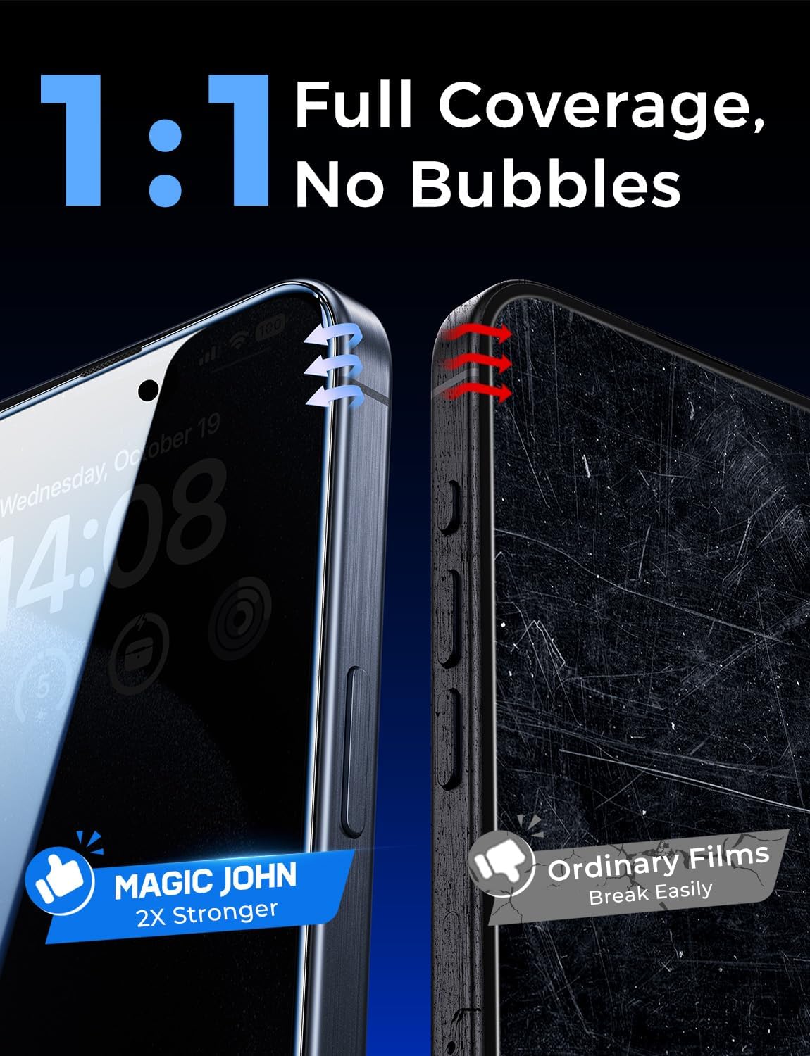 MAGIC JOHN Privacy Screen Protector for iPhone 15 Pro – Focused Work Screen Guard for Commuters and Open Offices