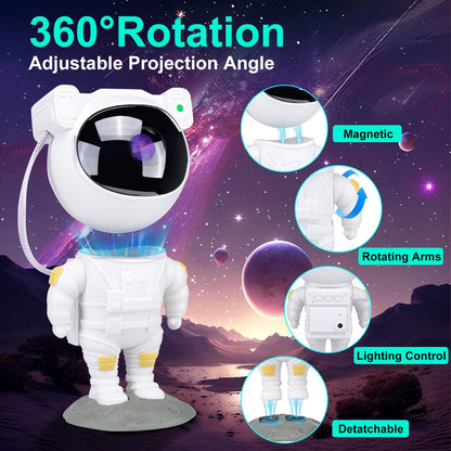magnetically attached astronaut head with freely adjustable projection angle