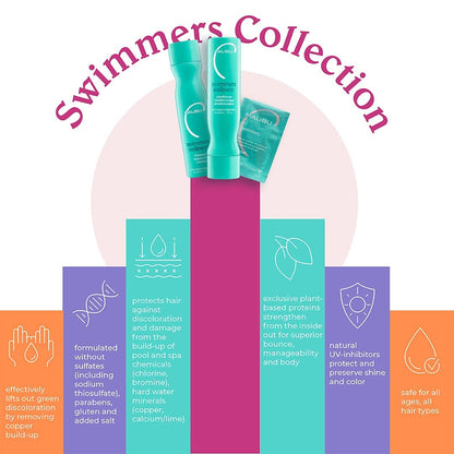 malibu c swimmers remedy crystals—a unique vitamin crystal treatment dissolved into the hair between washes