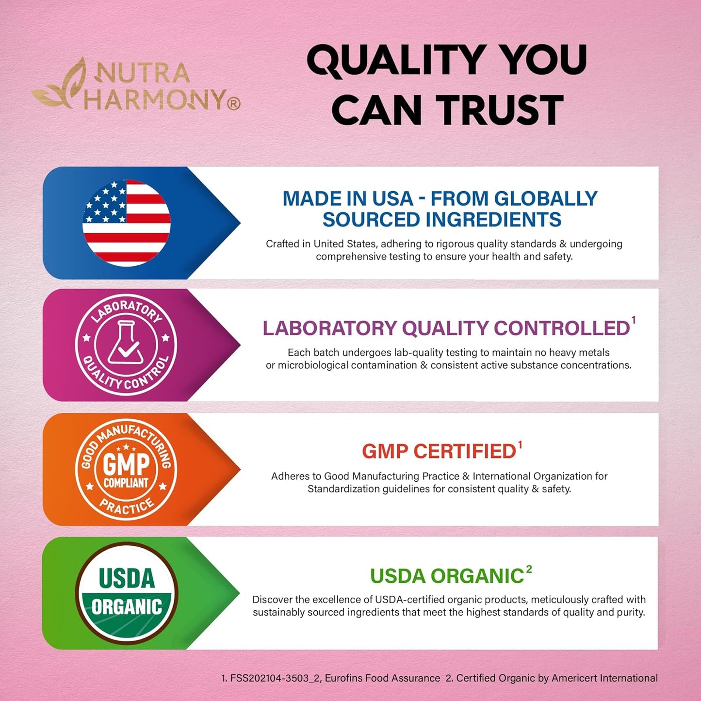 manufactured in the usa with state-of-the-art processes under nutraharmony brand