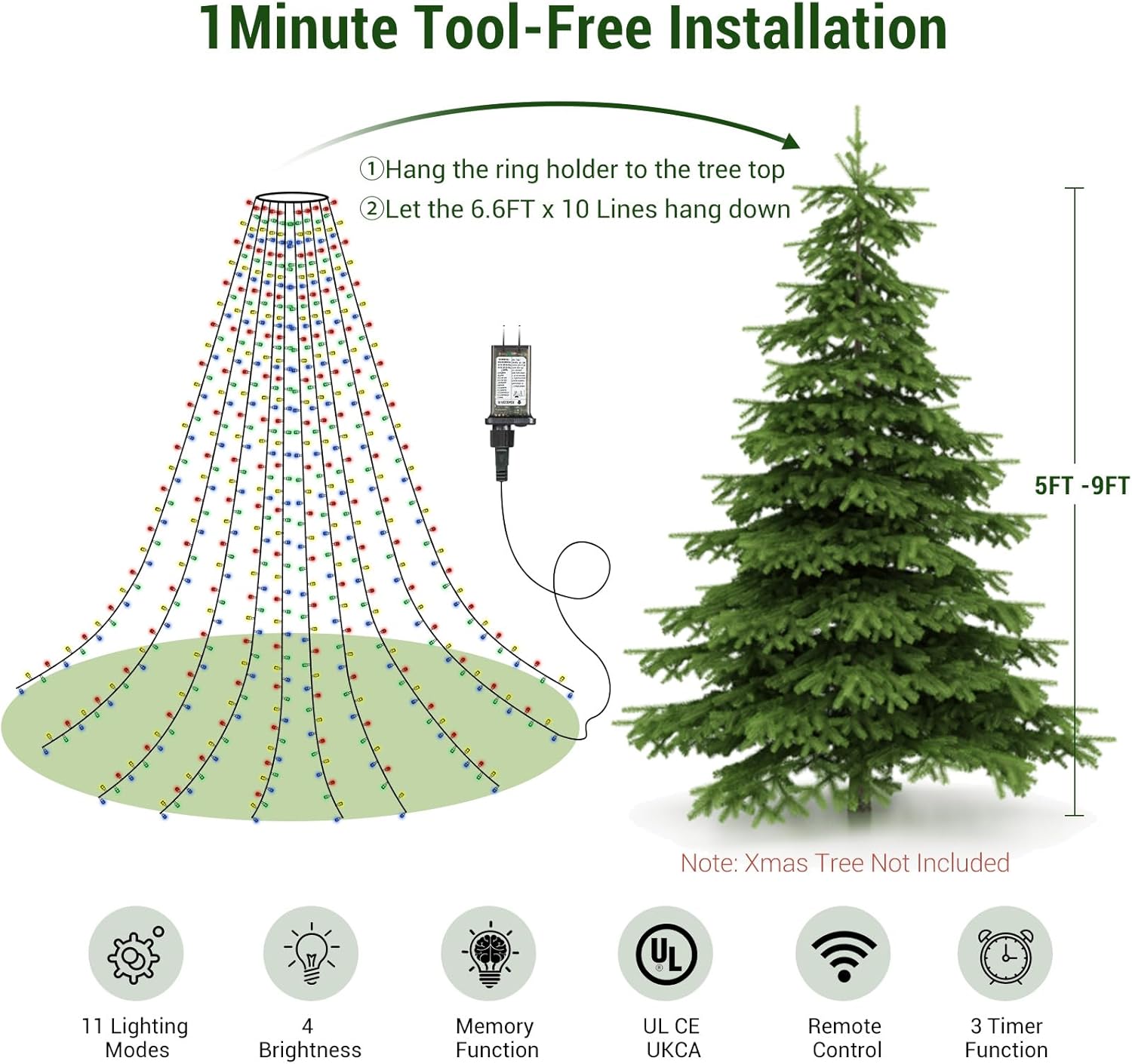 Marchpower Christmas Tree Lights – Nursery and Playroom Safe Holiday Lighting, Cool-to-Touch UL588 Diamond LEDs with Timer