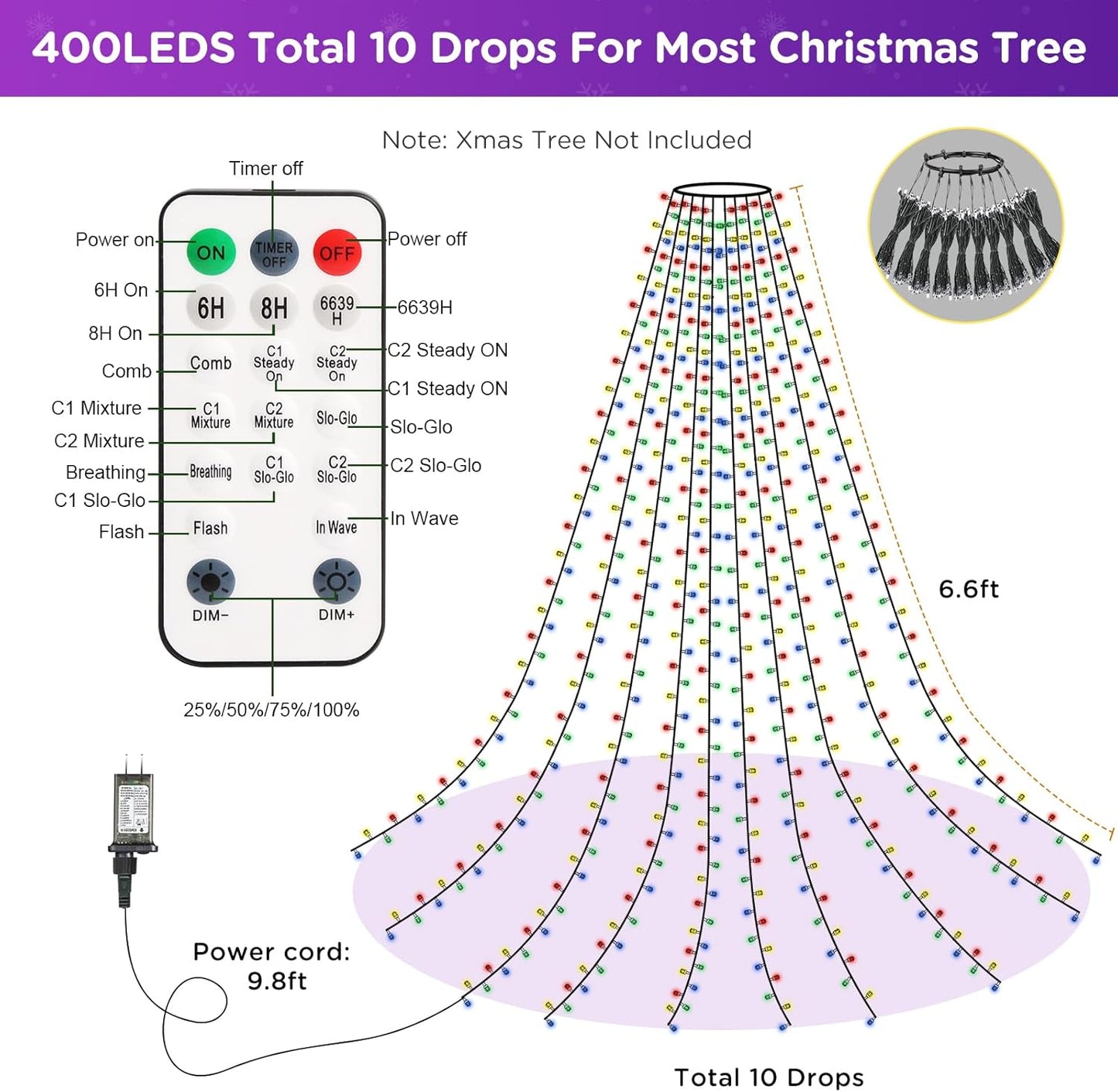Marchpower Christmas Tree Lights – Nursery and Playroom Safe Holiday Lighting, Cool-to-Touch UL588 Diamond LEDs with Timer