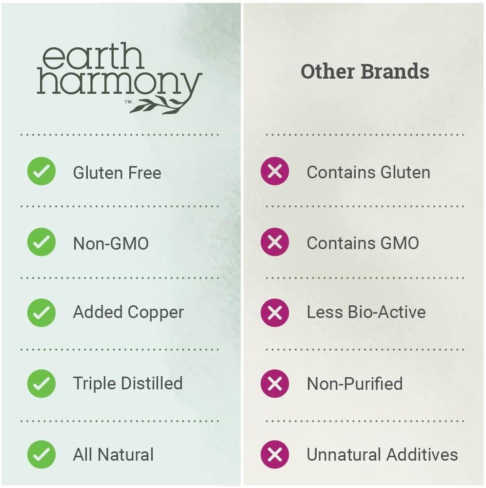marketed as a natural internal deodorant that breaks down odor-causing compounds